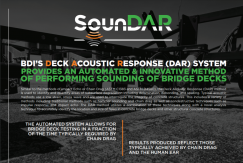 Hệ thống phản hồi âm học mặt cầu SounDAR BDI