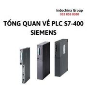 TỔNG QUAN VỀ PLC S7-400 SIEMENS