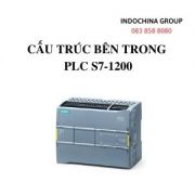 CẤU TRÚC BÊN TRONG PLC S7-1200