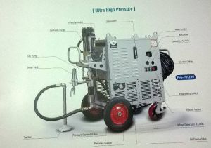 Máy phun sơn thủy lực - cao áp HASCO - Pro-Hydraulic