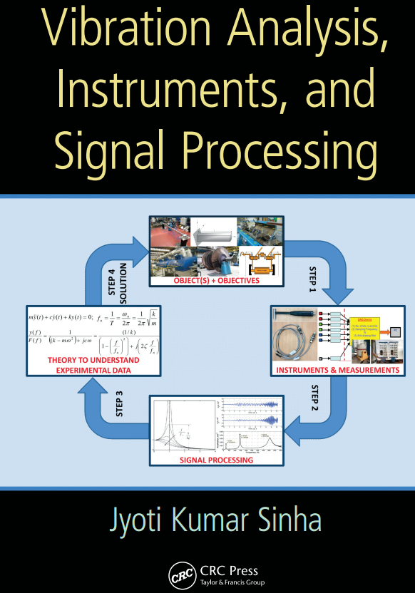 Vibration Analysis, Instruments, and Signal Processing