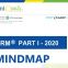 .2FRM 2020-2021 Mindmap Part1