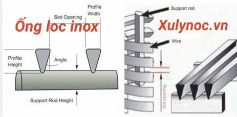ống lọc inox jonhson inox 304
