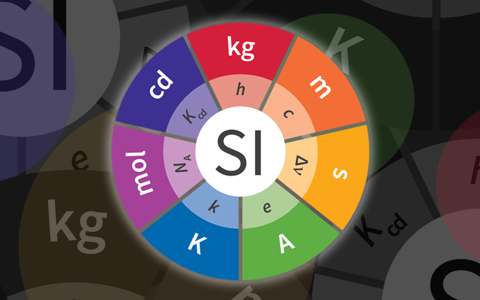 7 đơn vị đo lường vật chất cơ sở của hệ thống đơn vị đo lường quốc tế SI