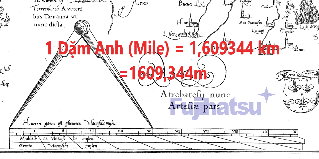 Một dặm (mile) bằng bao nhiêu km? bao nhiêu mét?