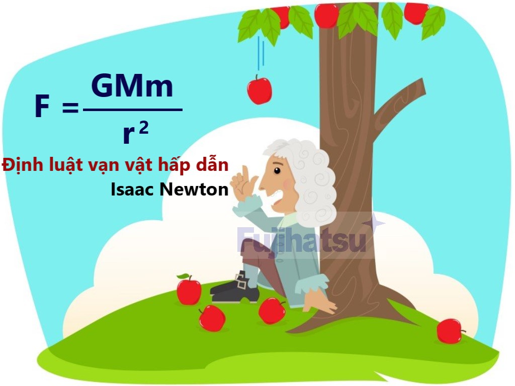 Định luật vạn vật hấp dẫn của Newton? (lực hấp dẫn là gì?)