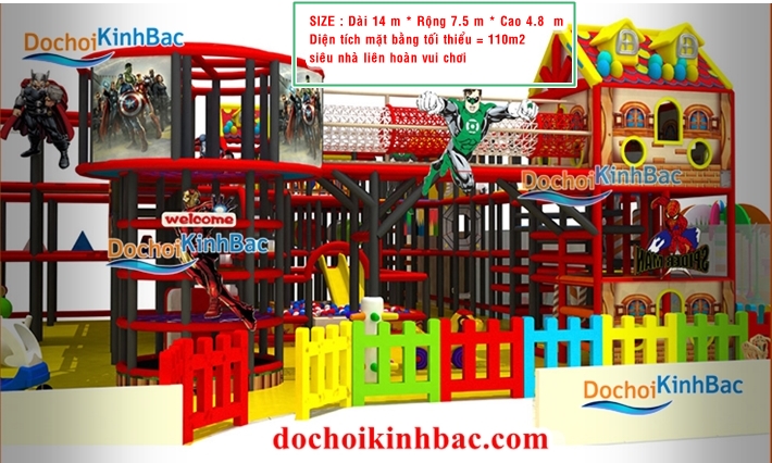 Chi phí và lợi nhuận kinh doanh khu vui chơi trẻ em trong nhà tại Bình An, Bắc Bình, Bình Thuận