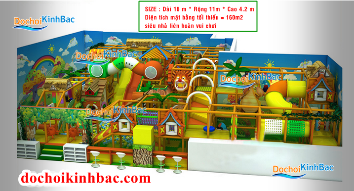 Chi phí và lợi nhuận kinh doanh khu vui chơi trẻ em trong nhà tại Sông Bình, Bắc Bình, Bình Thuận