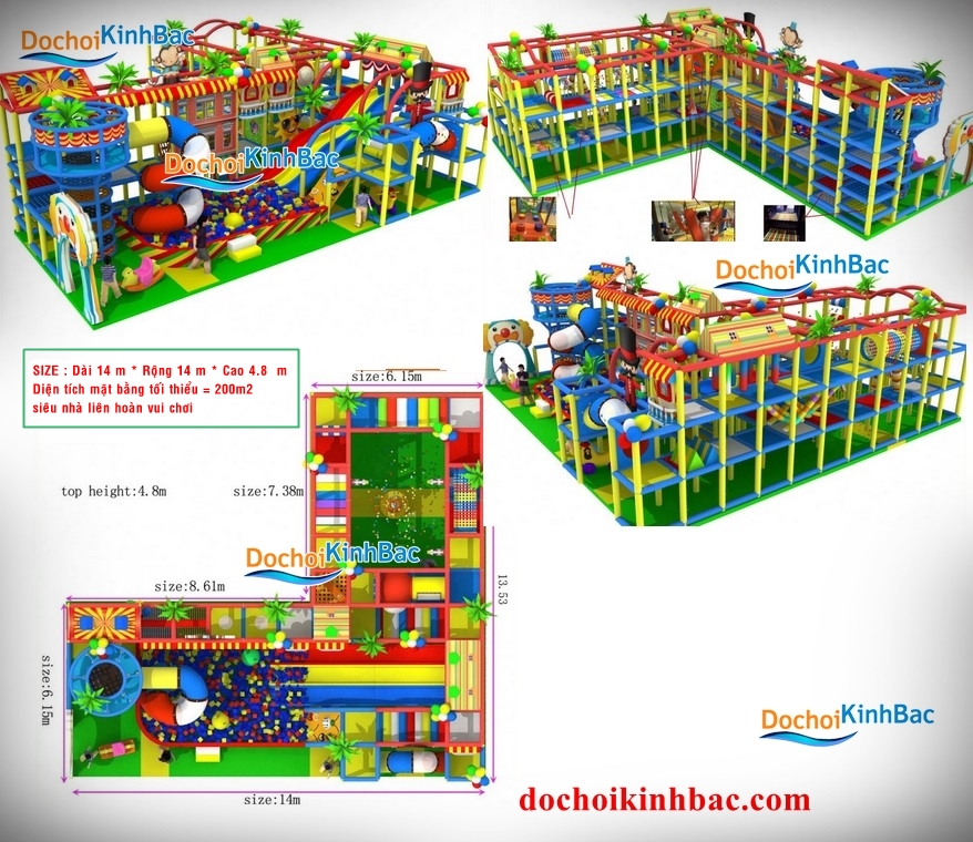 Chi phí và lợi nhuận kinh doanh khu vui chơi trẻ em trong nhà tại Phan Lâm, Bắc Bình, Bình Thuận