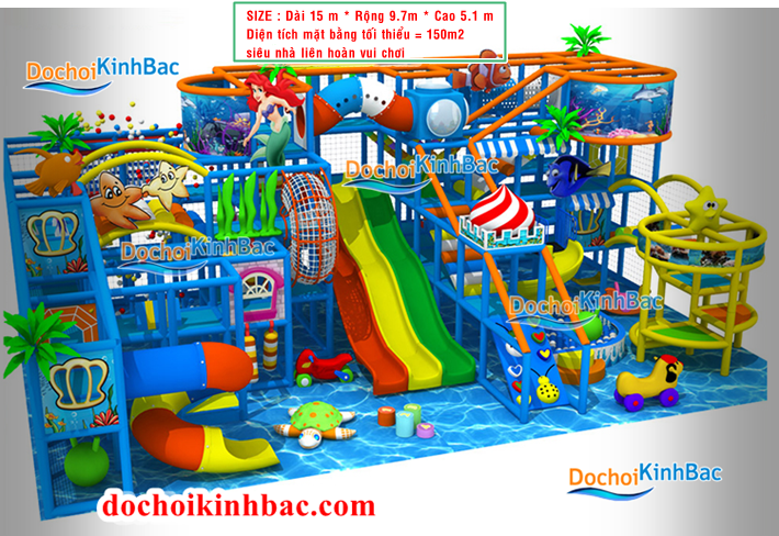 Chi phí và lợi nhuận kinh doanh khu vui chơi trẻ em trong nhà tại Chợ Lầu, Bắc Bình, Bình Thuận