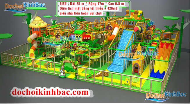 Chi phí và lợi nhuận kinh doanh khu vui chơi trẻ em trong nhà tại Bình Tân, Bắc Bình, Bình Thuận