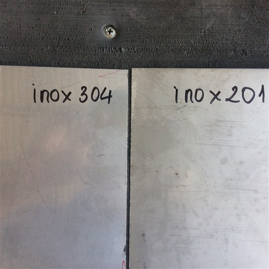 Inox là gì và cách phân biệt các loại inox ?