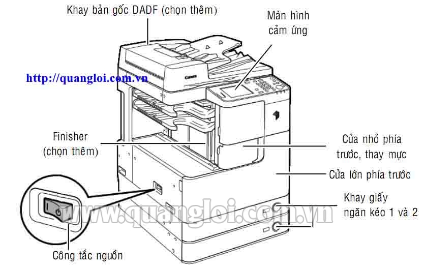 Hướng dẫn sử dụng máy photocopy Canon iR 2525- 2530 -2535- 2545 -2520 (Phần 1)