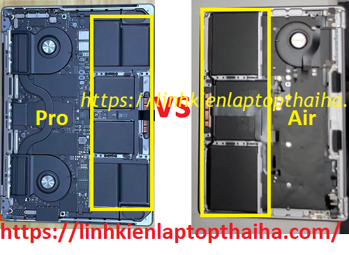 So sánh MacBook Air M1 với MacBook Pro M1 có gì khác nhau?