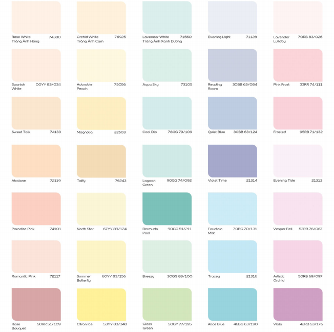 Bảng mã màu sơn Dulux mới nhất sẽ giúp bạn cập nhật những xu hướng nổi bật nhất để sở hữu ngôi nhà đẹp nhất. Tìm kiếm và lựa chọn màu sắc hoàn hảo với sự trợ giúp và độ tin cậy của Dulux.