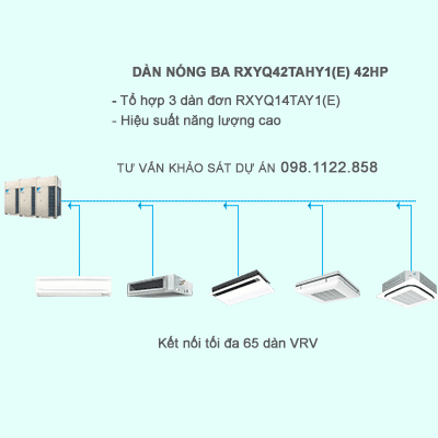 Dàn nóng Daikin VRV RXYQ42TAHY1(E) kết nối 64 dàn lạnh