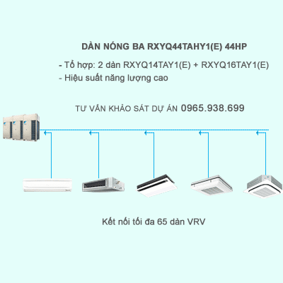 Dàn nóng Daikin VRV IV RXYQ44TAHY1(E) kết nối 64 dàn lạnh VRV