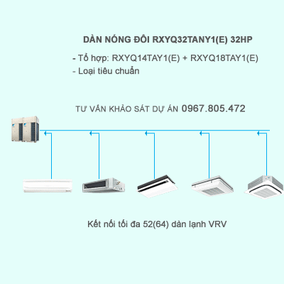 điều hòa Daikin trung tâm Daikin RXYQ32TANY1(E) kết nối tối đa 52(64) dàn lạnh VRV