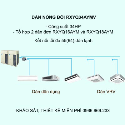 RXYQ34AYMV kết nối tối da 55(64) dàn lạnh VRV và dân dụng