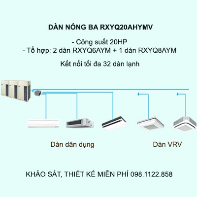 RXYQ20AHYMV kết nối tối da 32 dàn lạnh VRV và dân dụng
