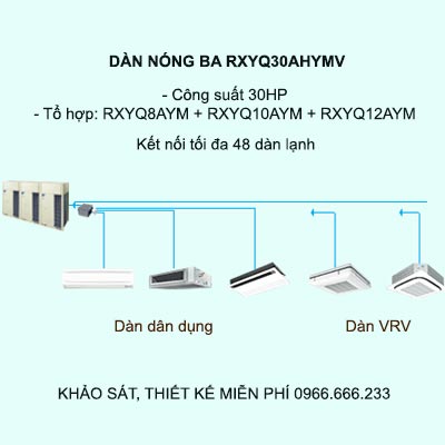 RXYQ30AHYMV kết nối tối da 48 dàn lạnh VRV và dân dụng