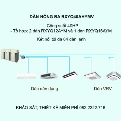 RXYQ40AHYMV kết nối tối da 64 dàn lạnh VRV và dân dụng