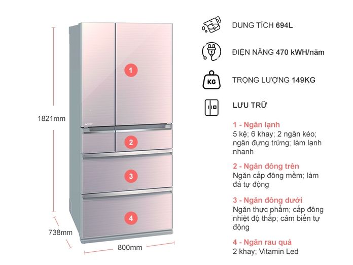Tủ lạnh Mitsubishi Electric 694 lít MR-WX70C-F-V