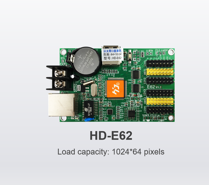 HD E62