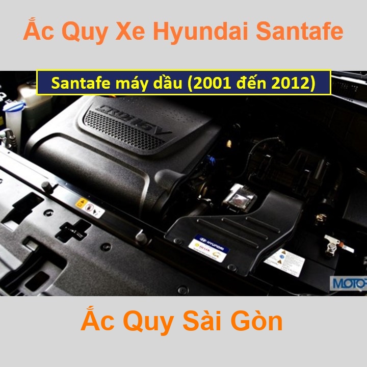 Bình ắc quy cho xe Hyundai SantaFe máy dầu (2001 – 2012) có công suất tầm 90Ah (cọc nổi – cọc nghịch) với các mã bình ắc quy 105D31L, 120D31L Bình ắc quy ô tô Hyundai Santa Fe (2001 – 2012) có kích thước khoảng Dài 26cm * Rộng 17,5cm * Cao 22,5cm Ắc Quy Sài Gòn