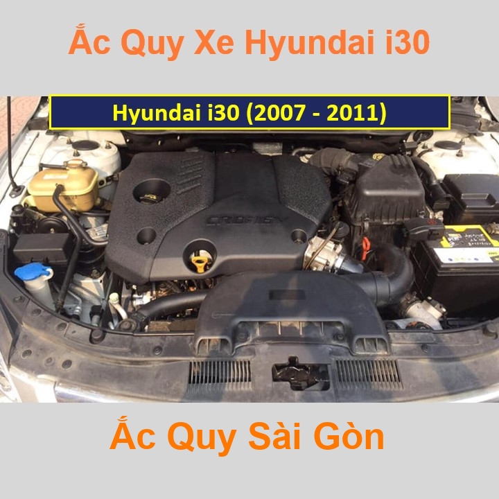 Bình ắc quy cho xe Hyundai i30 (2007 - 2011) có công suất tầm 50Ah - 65Ah (cọc nghịch - chìm hoặc nổi đều được) với các mã bình ắc quy Din50, 50D20L, 75D23L Bình acquy oto Hyundai i30 có kích thước khoảng Dài 23cm * Rộng 17,5cm * Cao 22,5cm Ắc Quy Sài Gòn