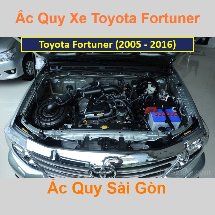 Vị trí bình ắc quy Toyota Fortuner nằm ở dưới nắp ca pô, phía trước máy, bên tài.