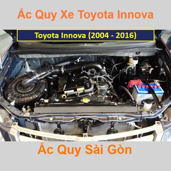 Vị trí bình ắc quy Toyota Innova ở dưới nắp ca pô, bình nằm ngang, phía trước, bên tài.