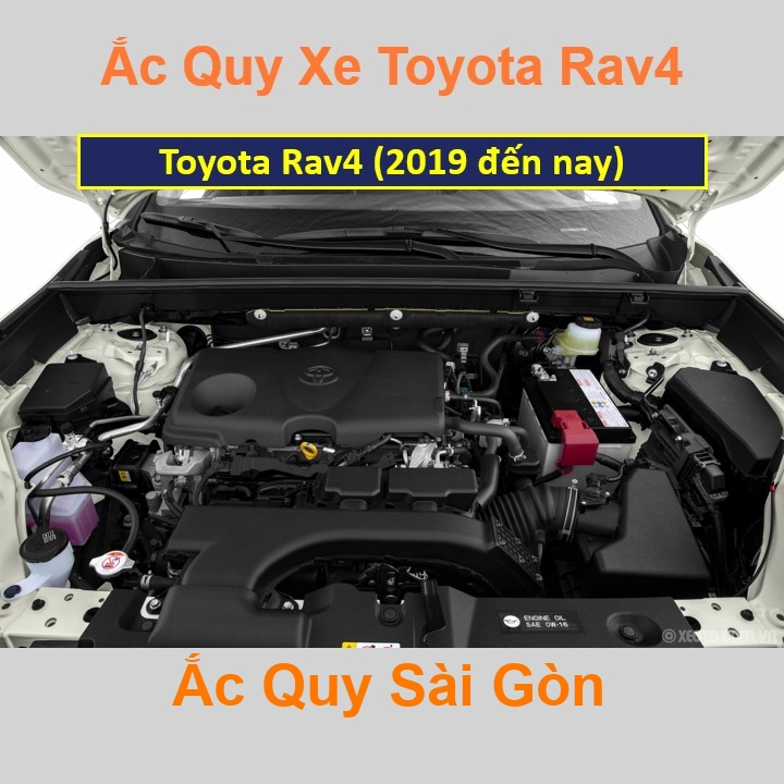 Vị trí bình ắc quy Toyota RAV4 (2019 đến nay) ở dưới nắp ca pô, bình nằm dọc, phía sau máy, bên tài.