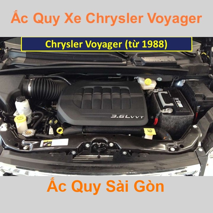 Bình ắc quy cho xe Chrysler Voyager có công suất tầm 
74Ah, 75Ah (cọc chìm – cọc nghịch) với các mã bình ắc quy phổ biến như 
Din74, Din75