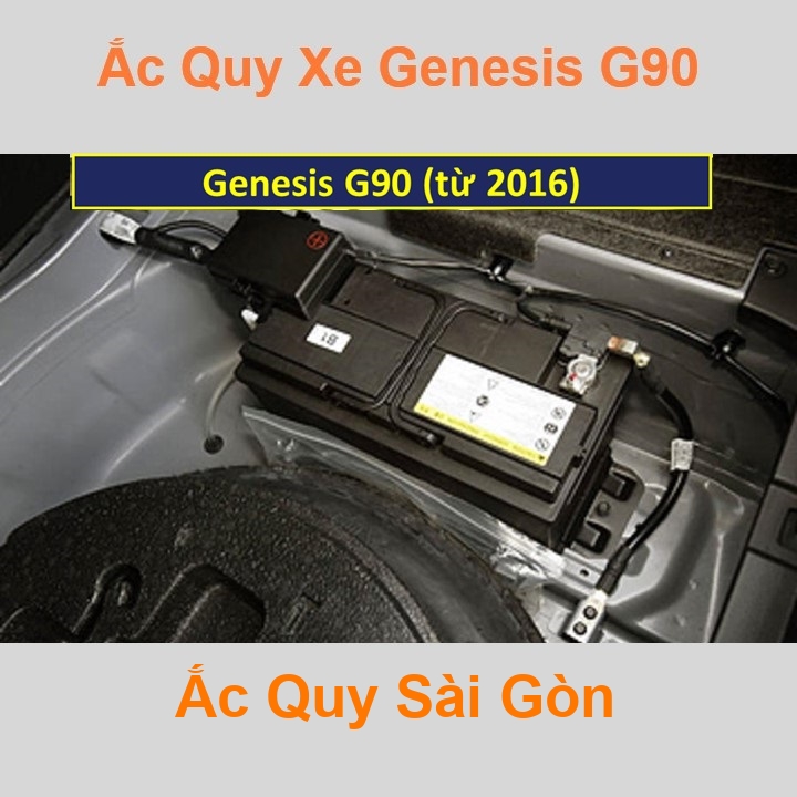 Bình ắc quy cho xe Genesis G90 (2016 đến nay) có công suất tầm 105Ah, 110Ah (cọc chìm – nghịch) với các mã bình ắc quy phổ biến như AGM105, Din110 Bình acquy oto Genesis G90 có kích thước khoảng Dài 40cm * Rộng 17,5cm * Cao 19cm Ắc Quy Sài Gòn
