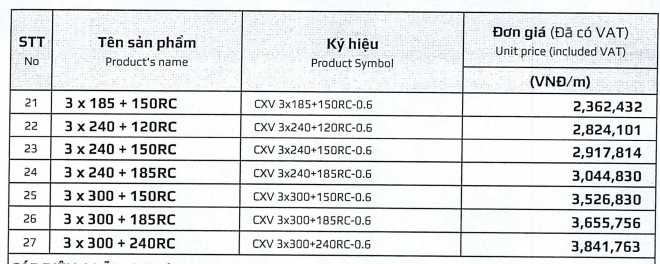 CXV 3xx+1xx - 2
