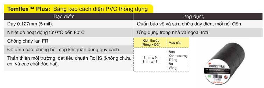 Bang PVC Thong Dung