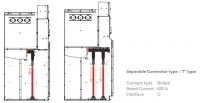 Tủ RMU 40.5kV 06 ngăn SSFSSF-40.5 - Hãng SFA/ Thổ Nhĩ Kỳ