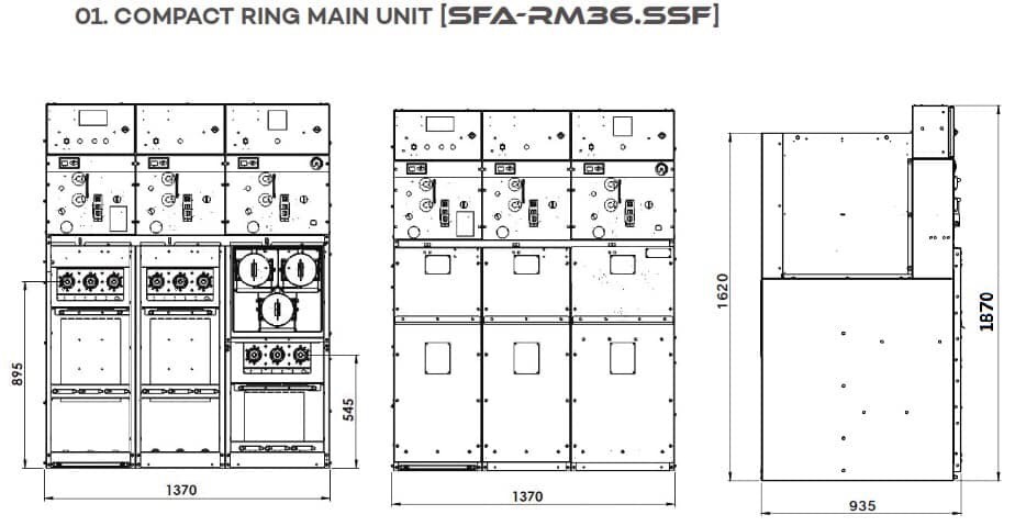 SFA-RM36-SSF
