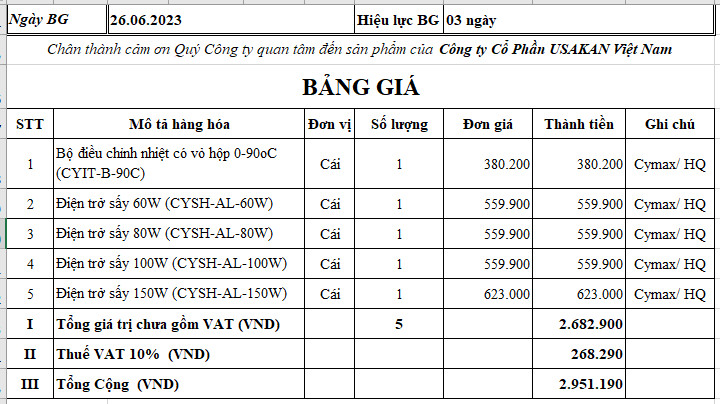 Cymax - Bang Gia - 26.06.2023