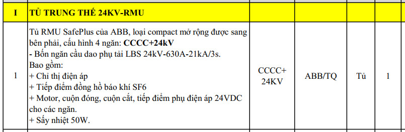 Tủ RMU 04 ngăn CCCC+24kV Mở Rộng Bên Phải + Motor - ABB/  China