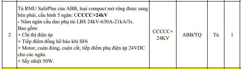 Tủ RMU 05 ngăn CCCCC+24kV Mở Rộng Bên Phải + Motor - ABB/  China