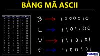 ASCII LÀ GÌ? ĐỊNH NGHĨA CỦA ANSI HOA KỲ - NHÀ SÁNG LẬP ASCII