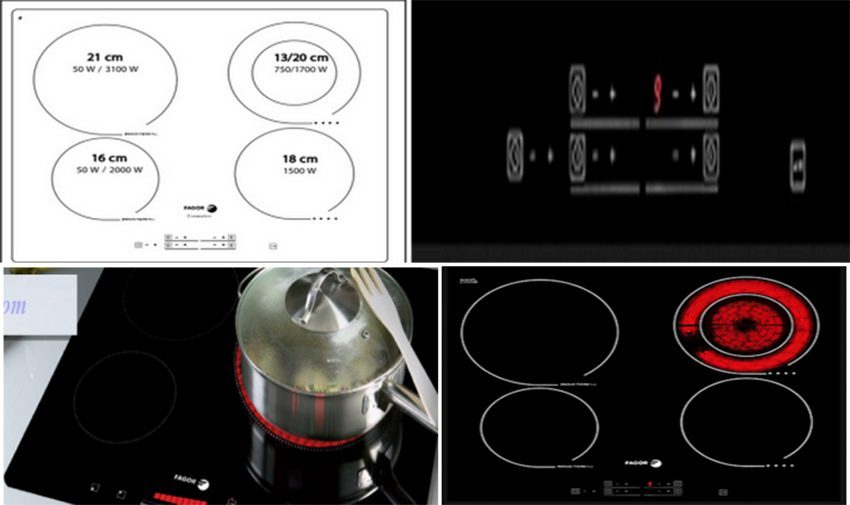 Điện áp: 220 V, 50 Hz
Công suất: 6,3 Kw
Số bếp nấu: 04 ( 2 bếp từ, 2 bếp điện )