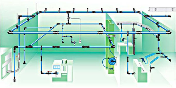 tiêu chuẩn lắp đặt đường ống khí nén