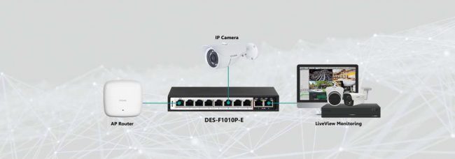 QoS là giải pháp tối ưu khi triển khai camera/CCTV