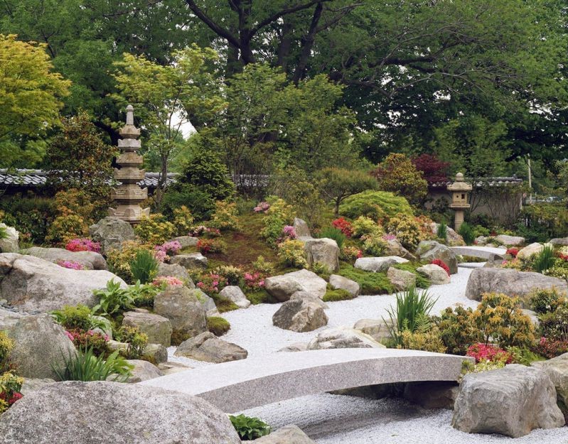 Khám Phá Triết Lý Nghệ Thuật Trong Thiết Kế Thi Công Sân Vườn Nhật Bản