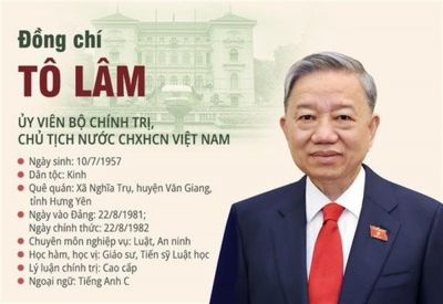 Tiểu sử tóm tắt của đồng chí Tô Lâm, Ủy viên Bộ Chính trị, Chủ tịch nước CHXHCN Việt Nam