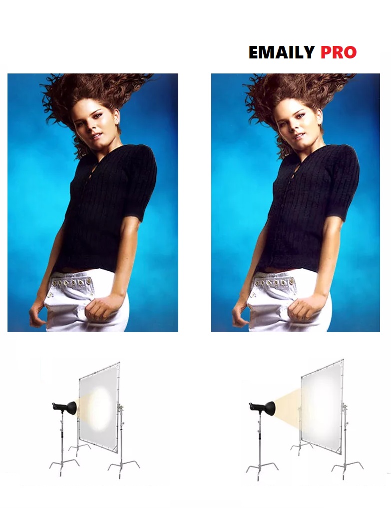 Background Diffuser Screen KIT 300cmX300cm + C-Stand 