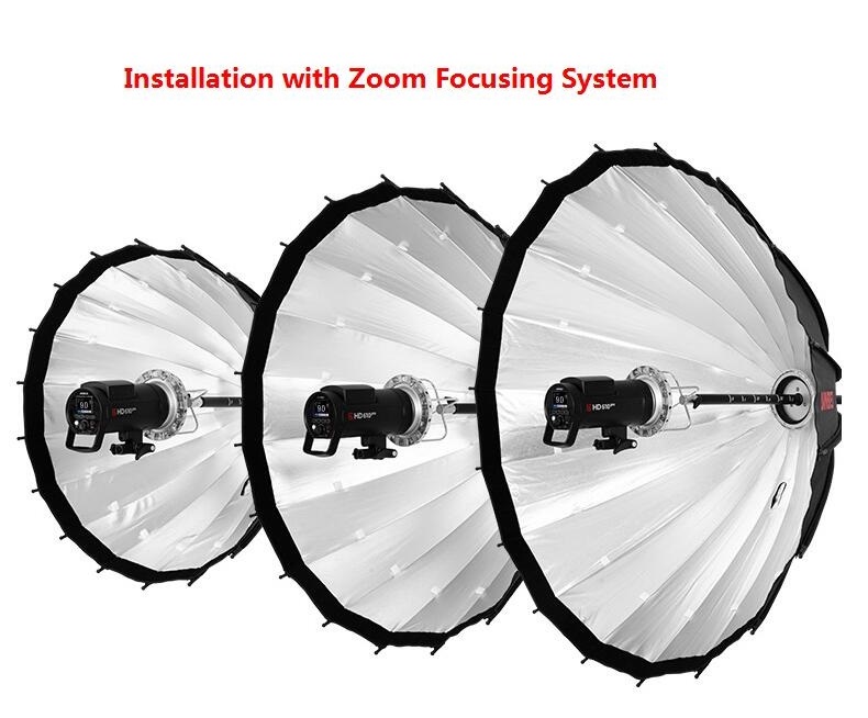 Jinbei Zoom focus system SOFTBOX 